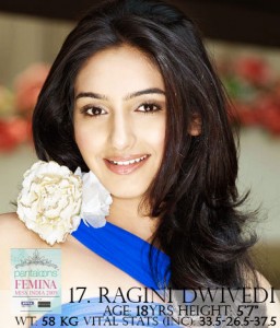 Ragini Dwivedi - Femina Miss Beautiful Hair